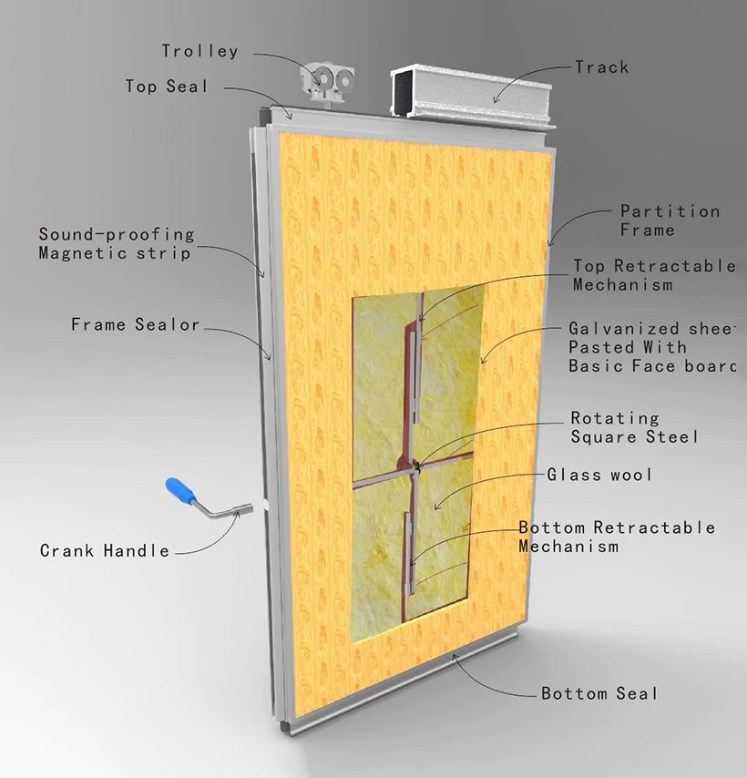 Hot acoustic partition flexible mecca folding Doorfold movable partition Brand