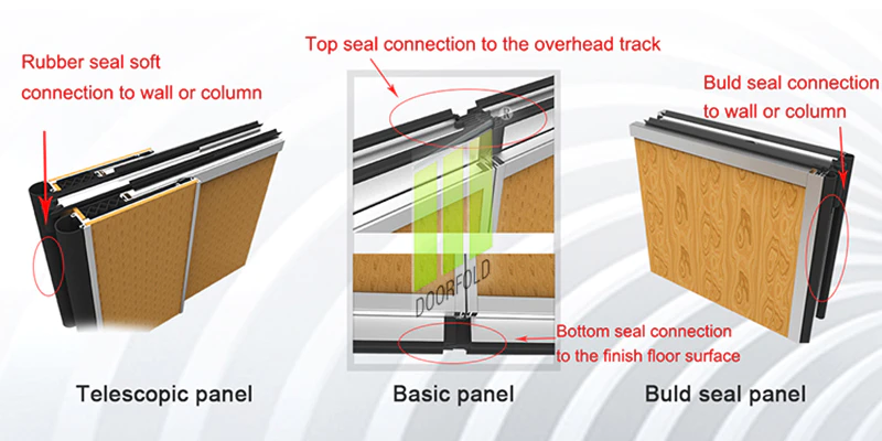 Hot acoustic partition flexible mecca folding Doorfold movable partition Brand