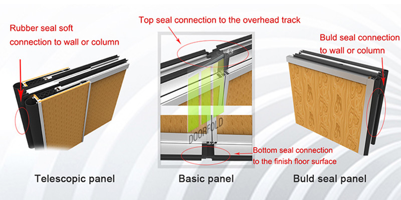 Doorfold movable partition commercial operable sliding folding partition acoustic retractable