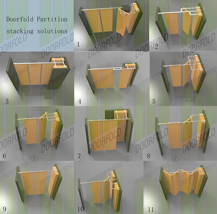 Doorfold operable acoustic movable partitions fast delivery meeting room