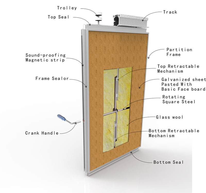 Doorfold folding partition walls commercial easy-installation restaurant-2