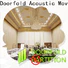 Doorfold temporary room partition oem&odm fast delivery