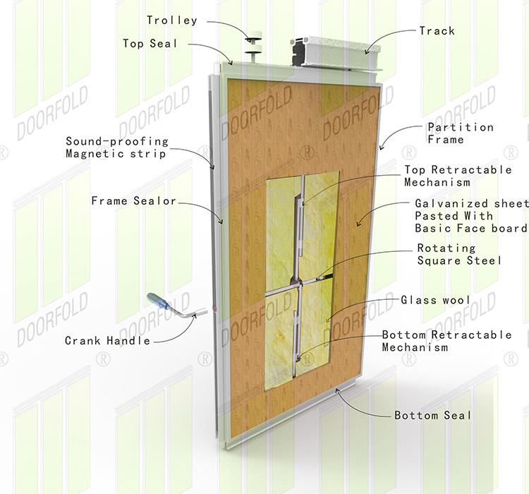 Doorfold flexible sliding room partitions luxury for restaurant-2