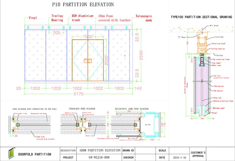 commercial partition walls divider folding partition walls commercial acoustic