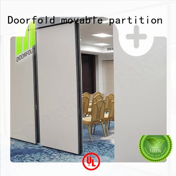wall operable wall folding partition
